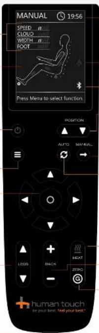 Human Touch Sana - THE STATUS SCREEN DISPLAYS DURING YOUR MASSAGE, PROVIDING A QUICK REFERENCE FOR THE FOLLOWING INFORMATION - 1
