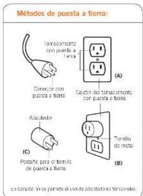 Métodos de puesta a tierra: Tornacorrante con puesta a tierra Canocar con puesta a tierra Cacta del tornacorrante con puesta e tierra Adicador Cota Posta para el tornillo de puesta a tierra Tomilio do metal B En Canadó no se permite el uso de adaptadores temporales.