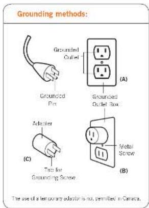 Human Touch Sana - DANGER: Improper connection of the equipment-grounding conductor can result in a risk of electronic shock. Check with a qualified electrician or serviceman if you are in doubt as to whether this product is properly grounded. Do not modify the plug provided with the product – if it will not fit the outlet, have a proper outlet installed by a qualified electrician. - 1