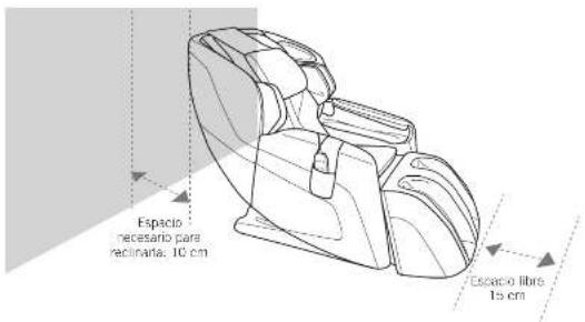 Espacio necesario para reclinaria: 10 cm Espacio libre 15 cm
