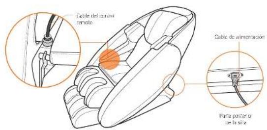 Human Touch Novo XT2 - Conecte el control remoto y el cable de alimentacion - 1