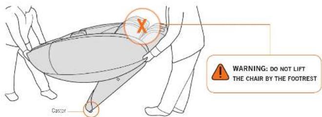 Human Touch Novo XT2 - Move the chair to the desired location - 1
