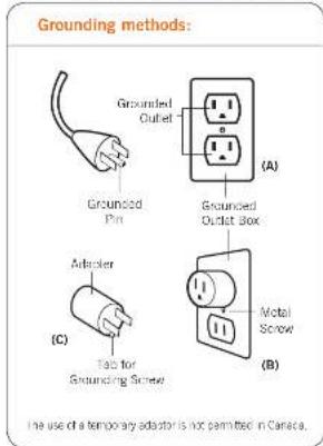 Human Touch Novo XT2 - Grounding Instructions: - 1