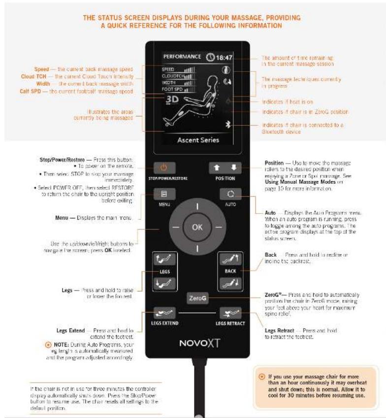 Human Touch Novo XT2 - take control - 1