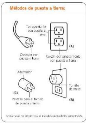 Human Touch Novo XT2 - Instrucciones de puesta a tierra: - 1