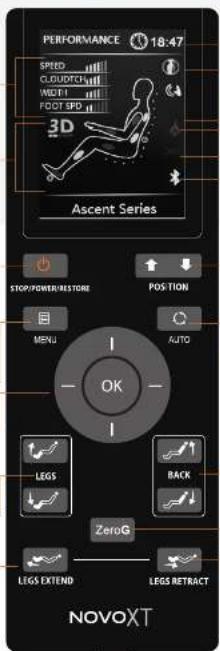 Human Touch Novo XT2 - SE MOSTRARALA PANTALLA DE ESTADU DURANTE SU MASAJEA, PARA OFRECERNA UNA REFERENCA RAPIDA PARA LA SIGUIENTE INFORMACION - 1