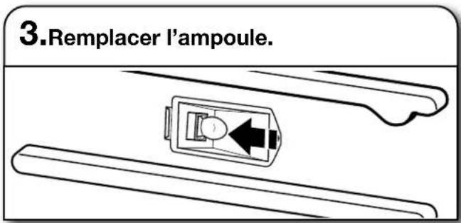 3.Remplacer l'ampoule.