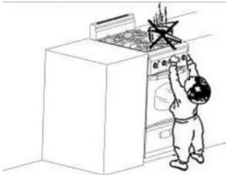 Avanti DGR20P3S - > SELECTIONANDO EL USO DE LAS HORNILLAS (Fig.6) - 3
