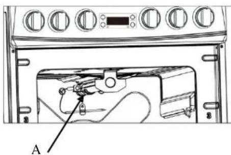 Avanti DGR20P3S - IGNITION OF THE BROIL BURNER - 2