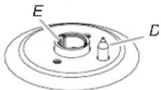 JENN-AIR JGS1450FP - Surface Burners - 3