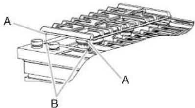 JENN-AIR JGS1450FP - Grilles de surface - 1