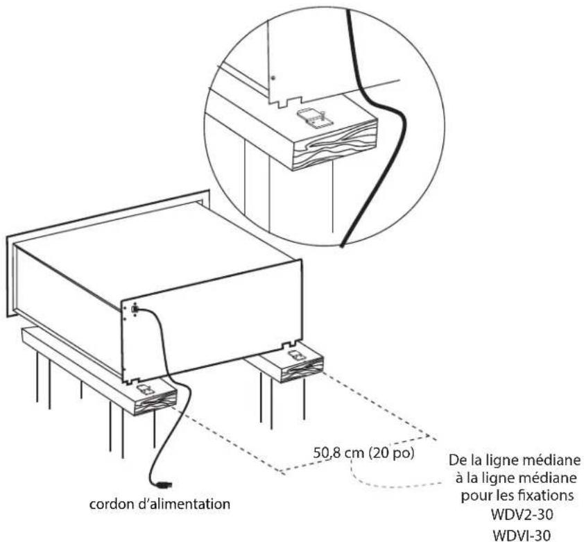Fisher & Paykel WDVI30N - INSTRUCTIONS DE MONTAGE - 1