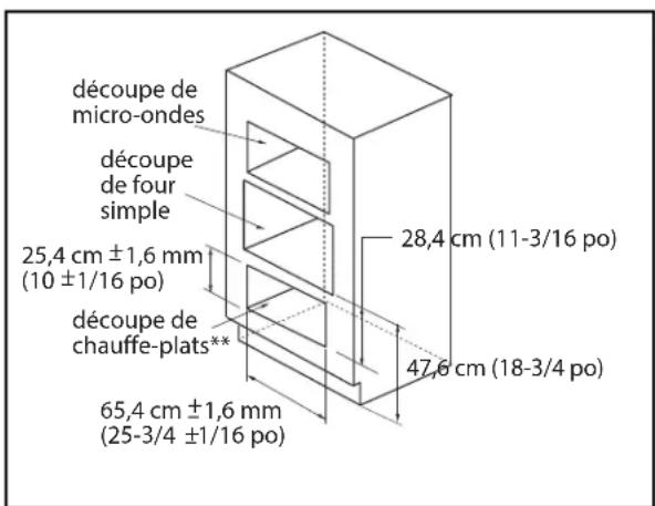 Fisher & Paykel WDVI30N - PREPARATION DES ARMOIRES - 2