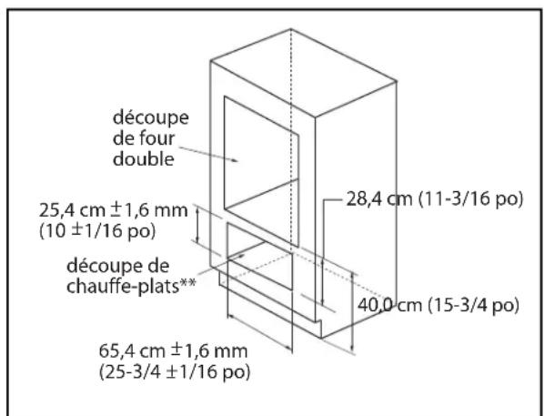 Fisher & Paykel WDVI30N - PREPARATION DES ARMOIRES - 1