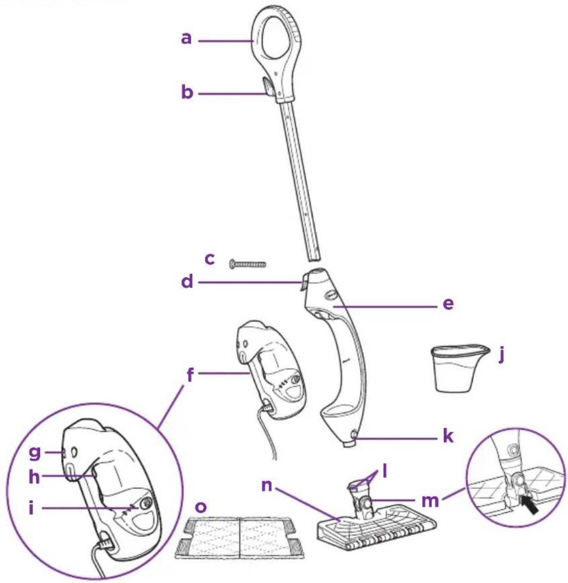 SHARK LiftAway Pro Steam S3973D - Introduccion - 1