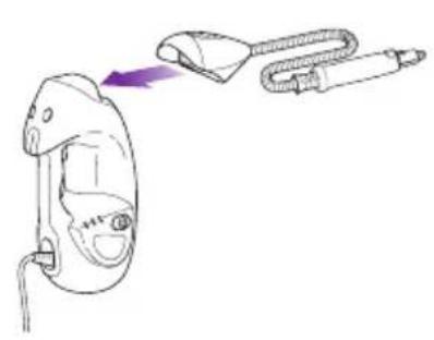 SHARK LiftAway Pro Steam S3973D - Using The Accessory Hose and The Precision Clean Accessory - 1