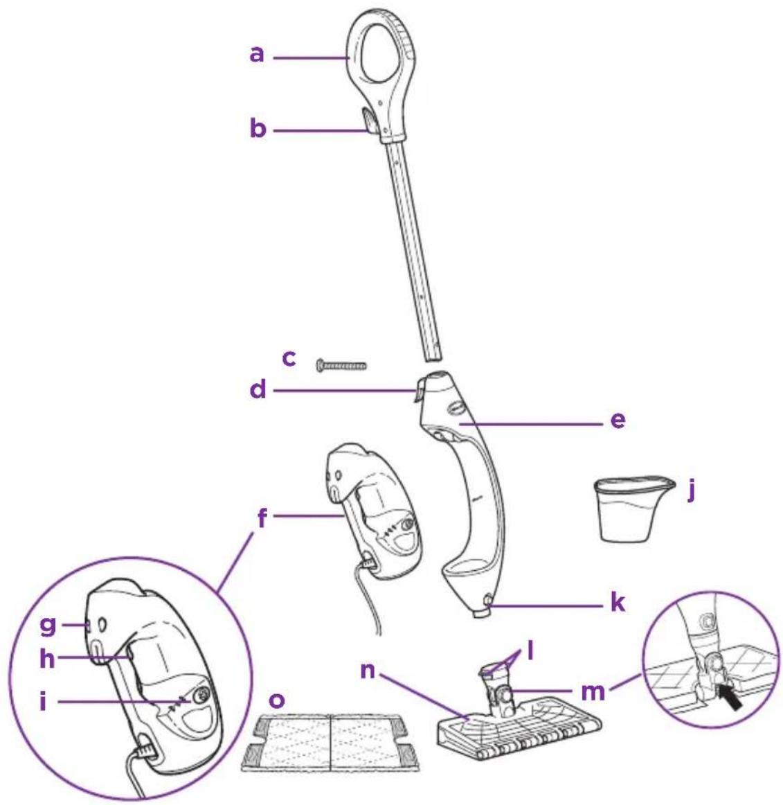 SHARK LiftAway Pro Steam S3973D - Getting Started - 1