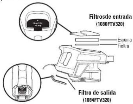 SHARK Rocket TruePet HV322 - NOTA: Limpie la rejilla que está dentro del recipientente para la tierra siaría你需要. - 1