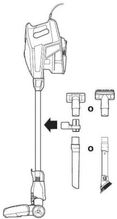 SHARK Rocket TruePet HV322 - ETAPA 1 ETAPA 2 ETAPA 3 - 3