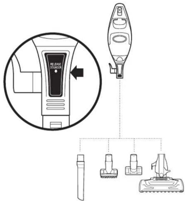 SHARK Rocket TruePet HV322 - NETTOYAGE AU-DELA DU SOL - 3