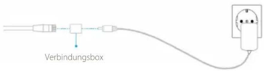 GIGASET Outdoor Camera - Ethernet oder WLAN Verbindung... - 1