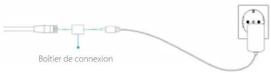 GIGASET Outdoor Camera - Ethernet ou connexion WLAN ... - 1