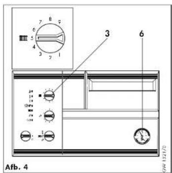 VAILLANT TURBOmax VU 2821 E - Instellen van de vertrekwatertemperatur - 1