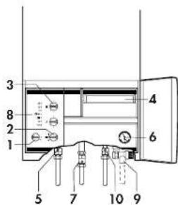 VAILLANT TURBOmax VU 2821 E - Bedieningsverzicht - 3