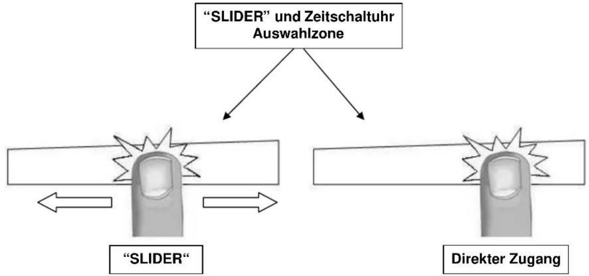 VALBERG VAL TI 4 TB2FES AF - "SLIDER" Auswahlzone und Zeitschaltuhr Auswählung - 1