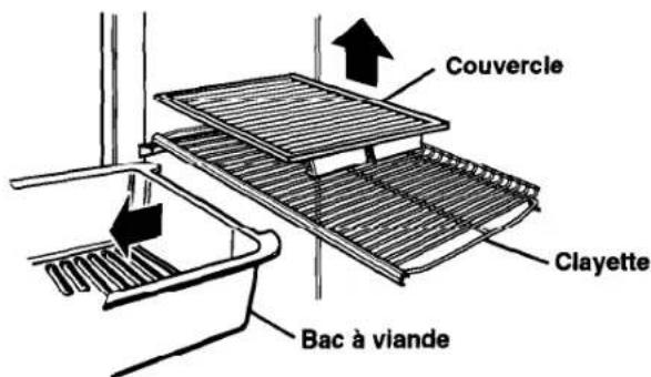 WHIRLPOOL ET16JMXDN00 - Pour remettre le couvercle : - 1