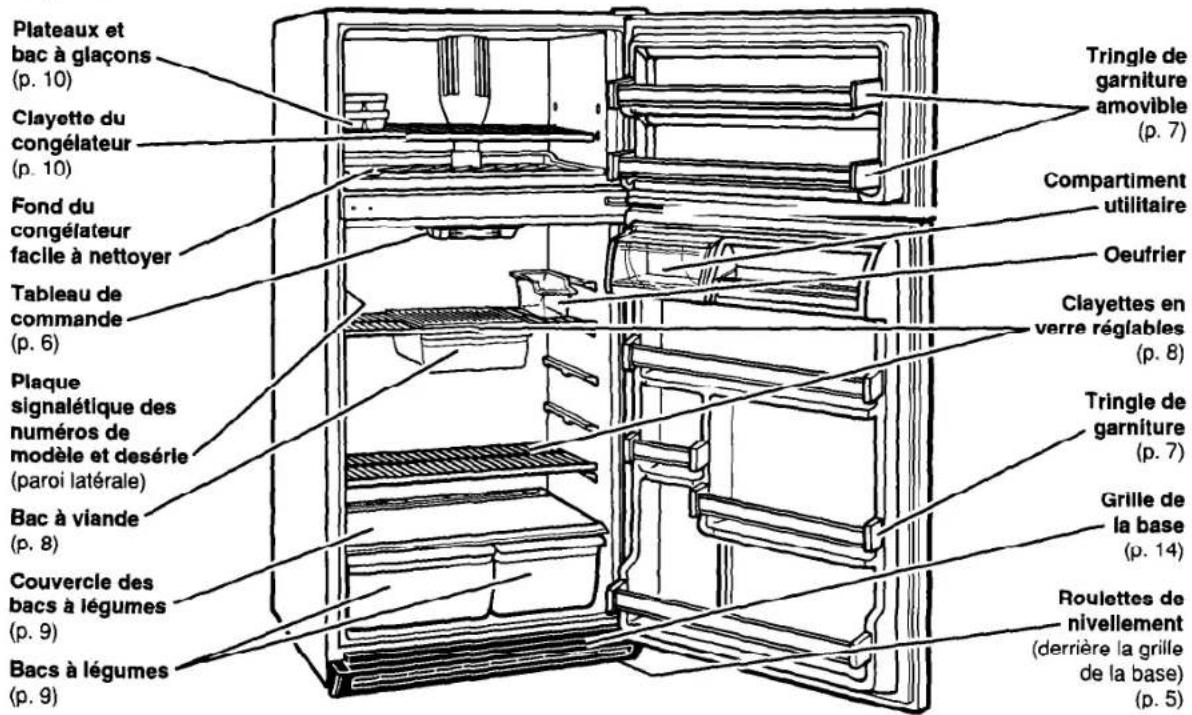 WHIRLPOOL ET16JMXDN00 - Pièces et caractéristiques - 3