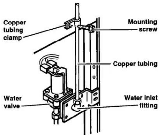 WHIRLPOOL ET16JMXDN00 - Connecting to refrigerator - 1