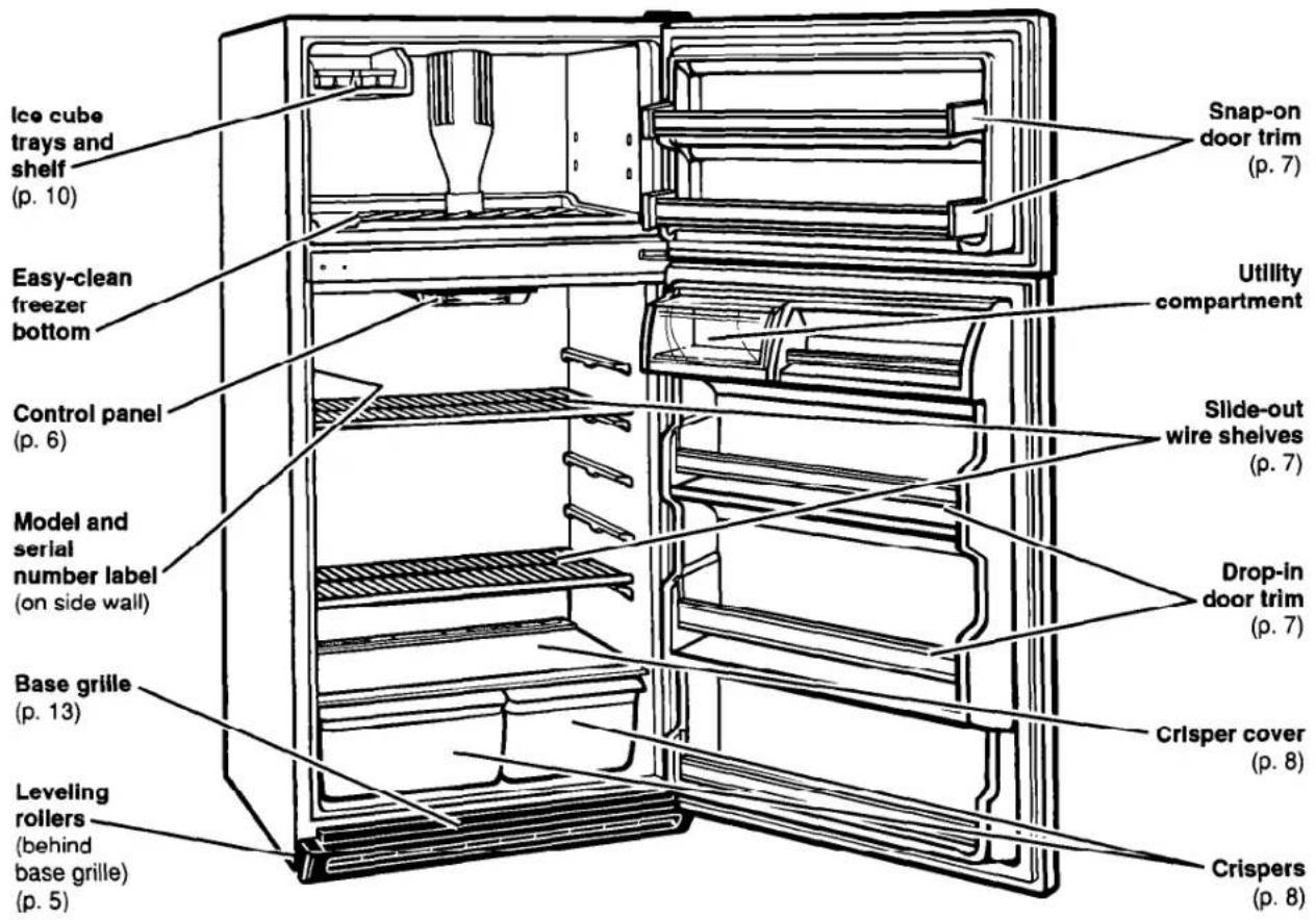 WHIRLPOOL ET16JMXDN00 - Parts and Features - 1