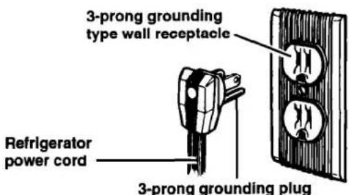 WHIRLPOOL ET16JMXDN00 - Recommended Grounding Method - 1
