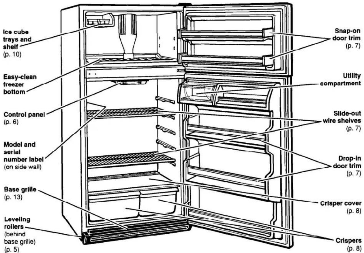 WHIRLPOOL ET16JKYDW01 - Parts and Features - 1