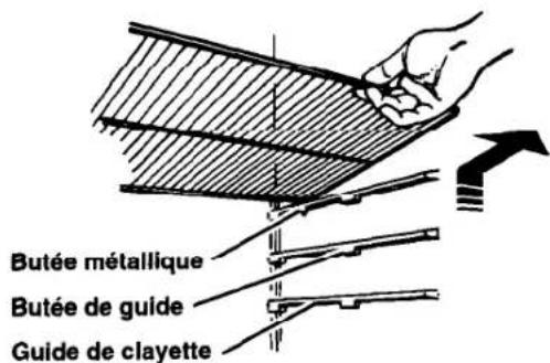 WHIRLPOOL ET16JKYDW01 - Pour remetre une clayette : - 1