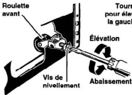 WHIRLPOOL ET16JKYDW01 - Nivellement - 1