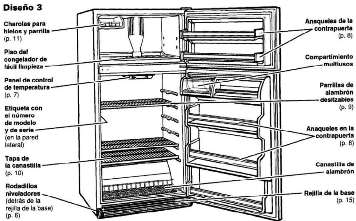 WHIRLPOOL ET16JKYDW01 - Panel de Control de Temperatura - 3