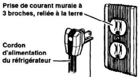 WHIRLPOOL ET16JKYDW01 - Méthode recommendée de mise à la terre - 1