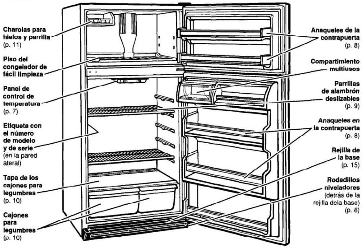 WHIRLPOOL ET16JKYDW01 - Partes y Caracteristicas - 1