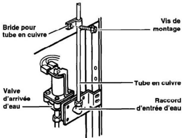 WHIRLPOOL ET16JKYDW01 - Raccordement au réfrigérateur - 1