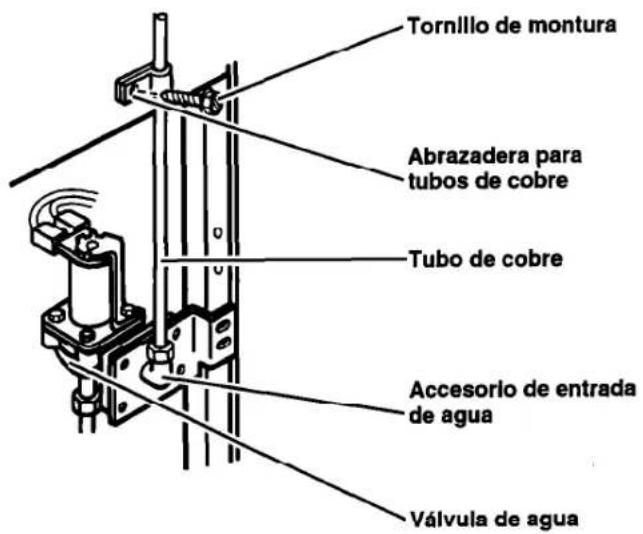 WHIRLPOOL ET16JKYDW01 - Conexión al refrigerador - 1