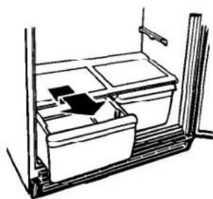WHIRLPOOL ET16JKYDW01 - Pour remettre le couvercle : - 1