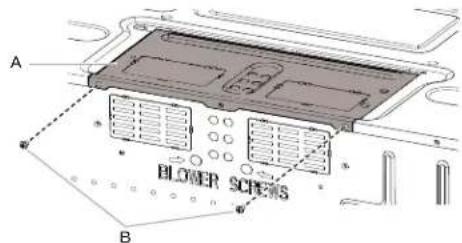 A BLOWER SCREENS B