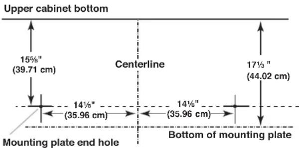 Upper cabinet bottom 15%" (39.71 cm) Centerline 17½" (44.02 cm) 14½" (35.96 cm) 14½" (35.96 cm) Bottom of mounting plate Mounting plate end hole