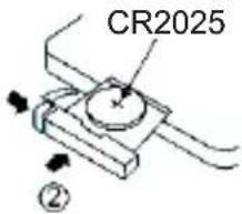 CR2025 ②
