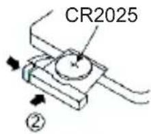CR2025 ②