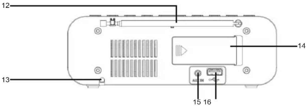 THOMSON CR225I - Vista general de los componentes - 2