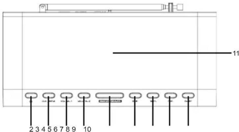 THOMSON CR225I - Description de l'appareil - 2