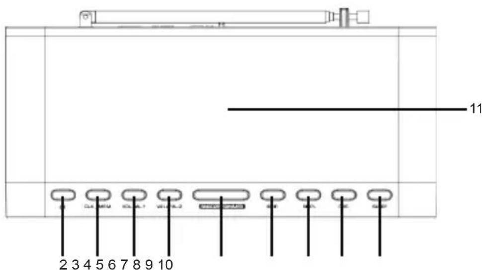 THOMSON CR221I - Vista general de los componentes - 2